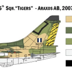Wholesale π₯ A-7E Corsair II Attack Aircraft 1/72 Italeri β 24 Wholesale π₯ A-7E Corsair II Attack Aircraft 1/72 Italeri β -megahobby Sales Store 1411 profWEB D LR 89151.1537466669