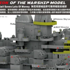 Cheapest 🤩 USS Missouri BB-63 Battleship 1/350 Joy Yard Hobby ❤️ -megahobby Sales Store 20180116204018 52661 97061.1631299020