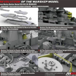 Cheapest 🤩 USS Missouri BB-63 Battleship 1/350 Joy Yard Hobby ❤️ -megahobby Sales Store 20180116204018 94255 54612.1631299079