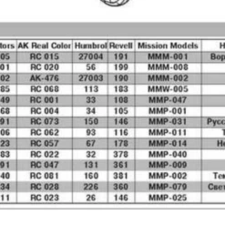 Discount 🔔 Kugelpanzer 41(r) Ball Tank w/Interior 1/35 Miniart 🤩 -megahobby Sales Store 2019 01 23 14 47 10 40006 Instr.pdf 16104.1548272843