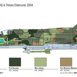 Hot Sale π SAAB JA37/AJ37 Viggen Fighter 1/48 Italeri β 14 Hot Sale π SAAB JA37/AJ37 Viggen Fighter 1/48 Italeri β -megahobby Sales Store 2785 profWEB D LR1 90292.1531490964