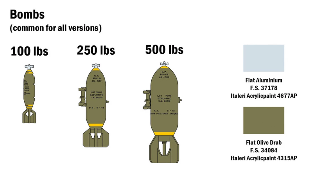 Budget β¨ B-25G Mitchell USAF Bomber 1/48 Italeri π― 5 Budget β¨ B-25G Mitchell USAF Bomber 1/48 Italeri π― - Image 5