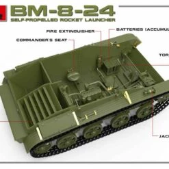 Hot Sale ✨ BM8-24 Self-Propelled Rocket Launcher 1/35 Miniart 🌟 -megahobby Sales Store 35234 PROMO 07 11708.1548270285
