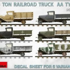 Flash Sale ⌛ German Railroad 1.5-Ton AA Type Stake Bed Truck 1/35 Miniart ⌛ -megahobby Sales Store 35265 all side 70083.1533815564