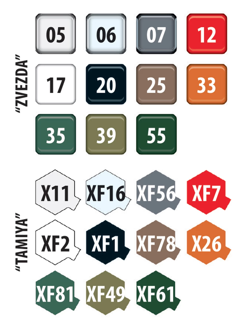 Outlet ✔️ Russian K-4350 2-Axle Military Truck 1/35 Zvezda 😍 - Image 8