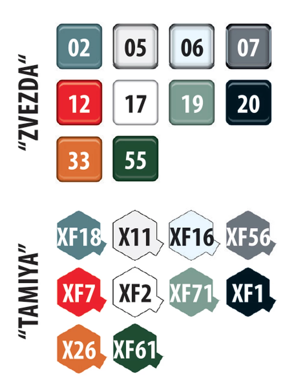 Deals 🎉 Russian S-400 Triumf SA-21 Growler Missile Launch Vehicle 1/72 Zvezda 🔥 - Image 7