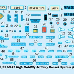 Best Pirce 💯 M142 High Mobility Artillery Rocket System (HIMARS) 1/35 Trumpeter ✨ -megahobby Sales Store 5ac9cf7d8e512 99296.1531844485