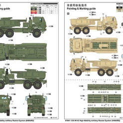 Best Pirce 💯 M142 High Mobility Artillery Rocket System (HIMARS) 1/35 Trumpeter ✨ -megahobby Sales Store 5ac9cf8b9447b 15005.1531844455