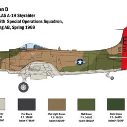 Top 10 🛒 Skyraider A-1H USN Fighter/Bomber 1/48 Italeri 💯 -megahobby Sales Store A 1H SKYRAIDER Italeri 2788 5 38474.1576248370