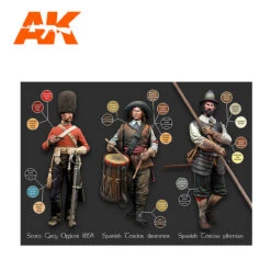 Budget 😍 Historical Figures XVI-XVIII Century Acrylic Paint Set (18 Colors) 17ml Bottles AK Interactive 👏 -megahobby Sales Store AK11759 tras1 23875.1644002594