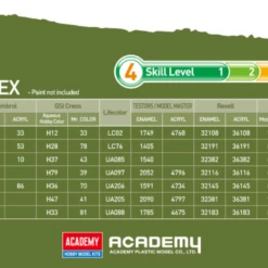 Coupon 🔔 Pz.Kpfw.V Panther Ausf G 'Last Production' 1/35 Academy 🧨 -megahobby Sales Store Window 001468 71935.1545917779