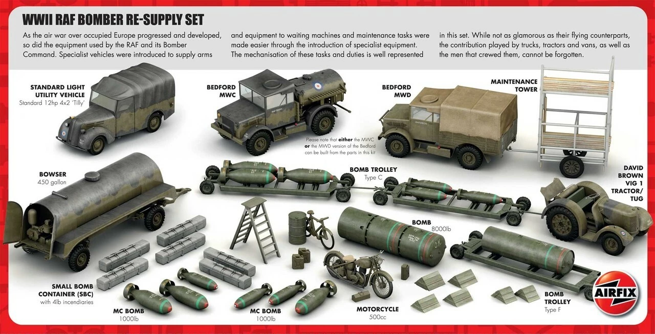 Top 10 π WWII RAF Bomber Re-Supply Set 1/72 Airfix β¨ 2 Top 10 π WWII RAF Bomber Re-Supply Set 1/72 Airfix β¨ - Image 2