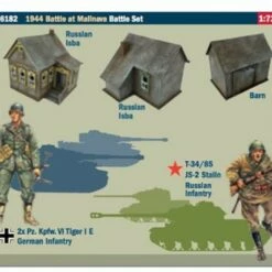 Cheap 🎉 Battle at Malinava 1944 Diorama Set Eastern Front 1/72 Italeri 🔥