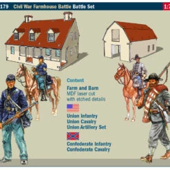 Best Sale 🎉 American Civil War 1864 Farmhouse Battle Diorama Set 1/72 Italeri 👏 -megahobby Sales Store preview artwork per web LR 82319.1531489584