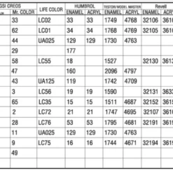 New 🔥 RMS Titanic 1/400 Academy 😍 -megahobby Sales Store titanic paint chart 12226.1586269346